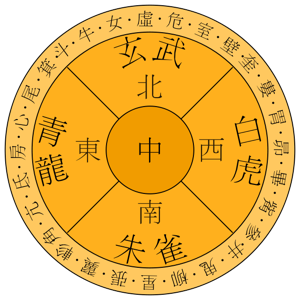 Les 28 maisons de l'astrologie chinoise